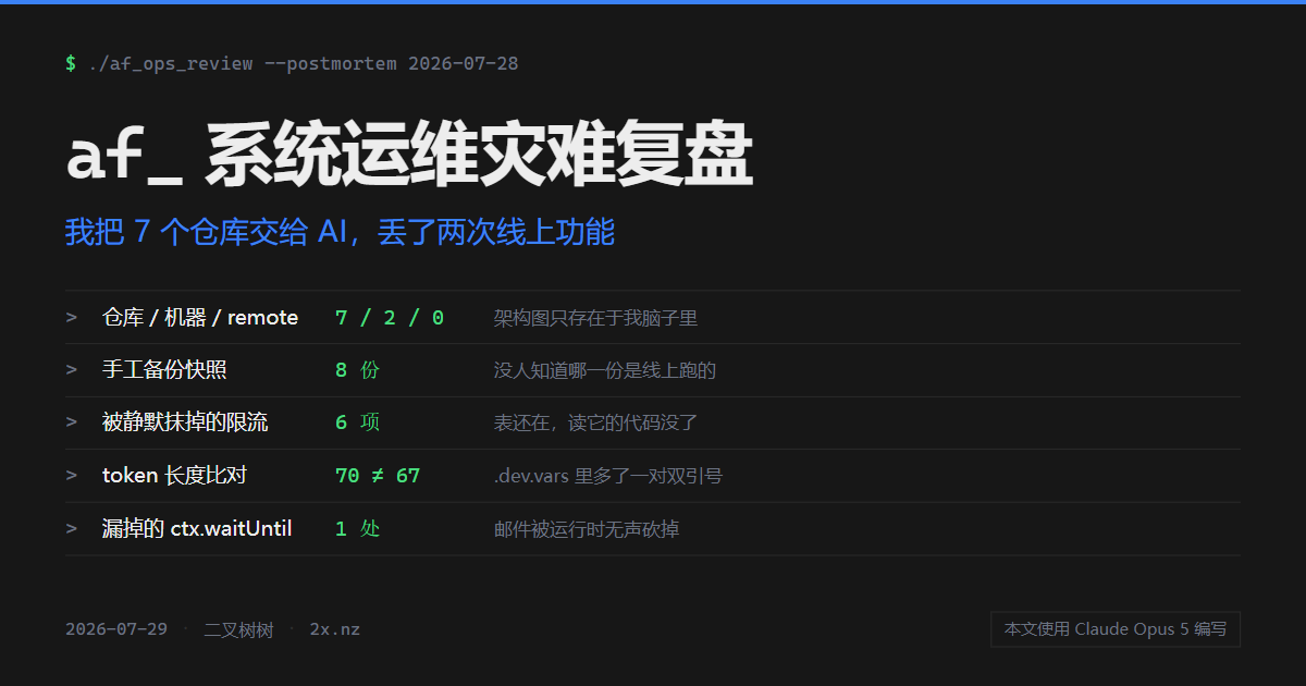 af_ 系统运维灾难复盘：我把 7 个仓库交给 AI，丢了两次线上功能