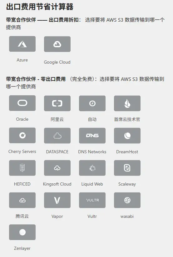 国内对象存储免流量费？Cloudflare带宽联盟究竟是什么？