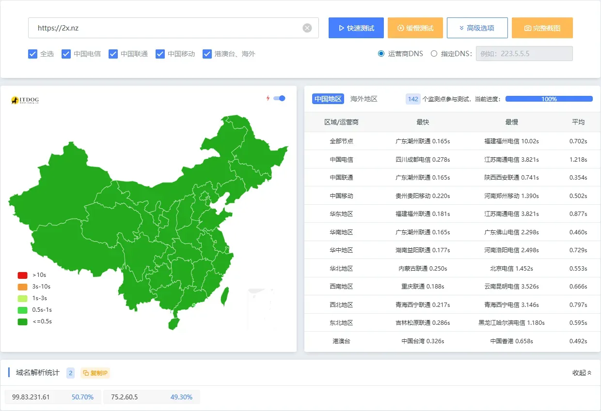 关于本站为什么不进行ICP备案